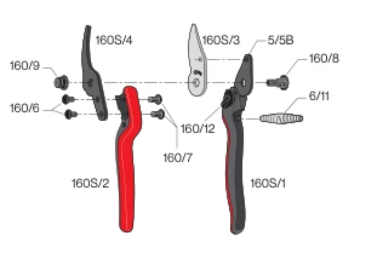 Felco 160 S Felco 160 S