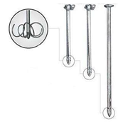 Griple sidro Fenox 600mm za kameni teren