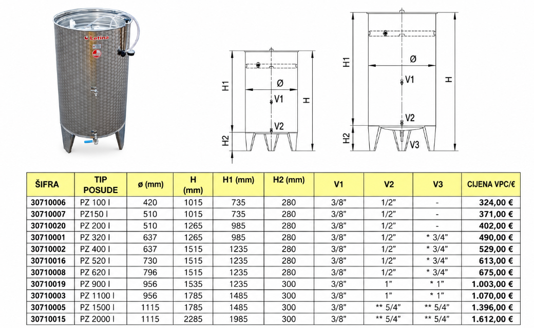 110019 Posuda inox PZ 200l/Letina